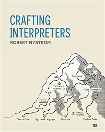 Cover: Crafting Interpreters