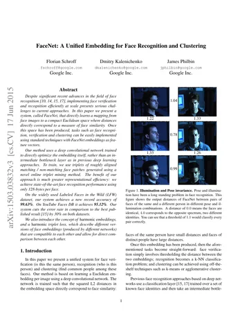 Thumbnail: FaceNet: A Unified Embedding for Face Recognition and Clustering