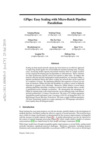Thumbnail: GPipe: Easy Scaling with Micro-Batch Pipeline Parallelism