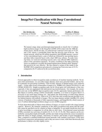 Thumbnail: ImageNet Classification with Deep Convolutional Neural Networks