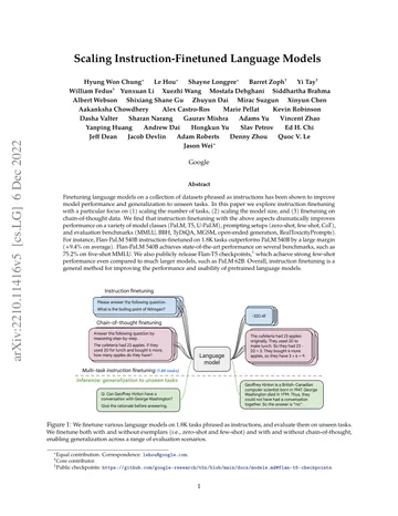 Thumbnail: Scaling Instruction-Finetuned Language Models