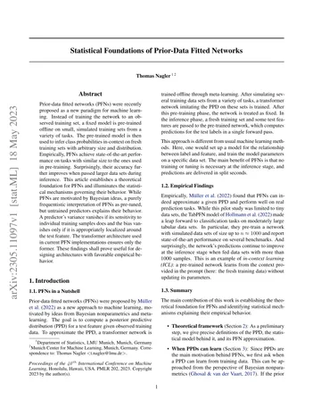 Thumbnail: Statistical Foundations of Prior-Data Fitted Networks