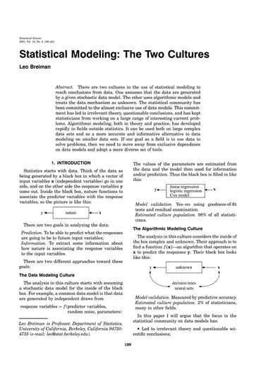 Thumbnail: Statistical Modeling: The Two Cultures