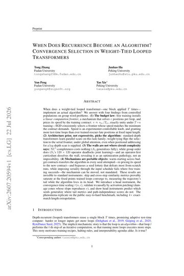Thumbnail: When Does Recurrence Become an Algorithm? Convergence Selection in Weight-Tied Looped Transformers